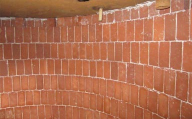 Corrosion Protection